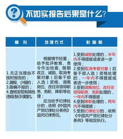干部股票信息如何填写 干部股票信息如何填写