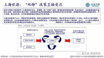 海通证券怎么加入