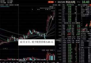 如何把股票推出公司