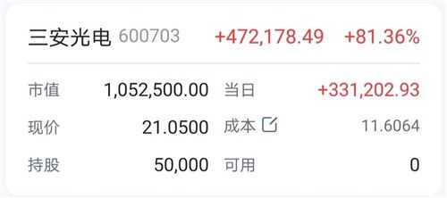 春节前股票如何开户买入