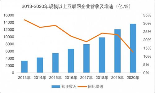 如何挑战长线股票 如何挑战长线股票