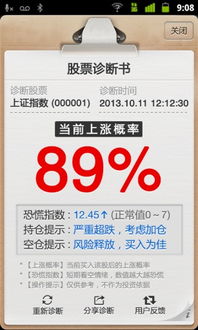如何投资医生股票