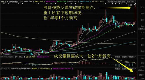 如何关心股票客户 如何关心股票客户