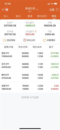 证券怎么赚小钱