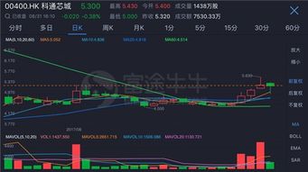 富途证券现金流怎么样