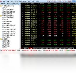 华林证券怎么下单