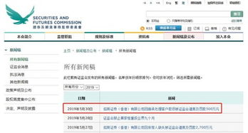 怎么开国际证券