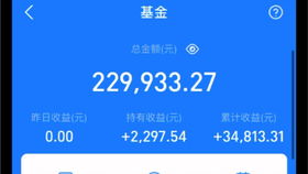 科技股票今日收益如何