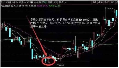 玻璃股票如何买入新股票