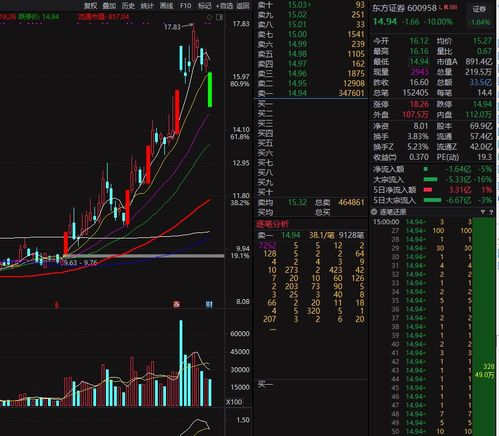玻璃股票如何买入新股票