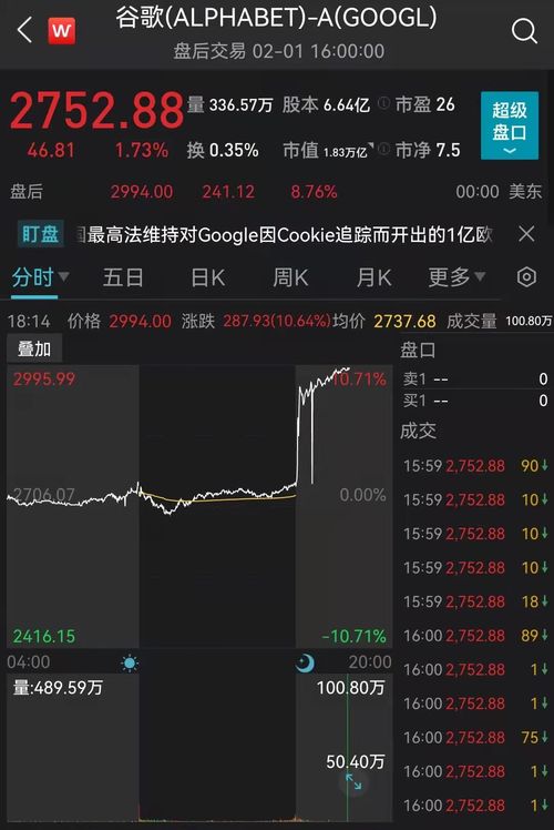 汇德科技股票送转如何