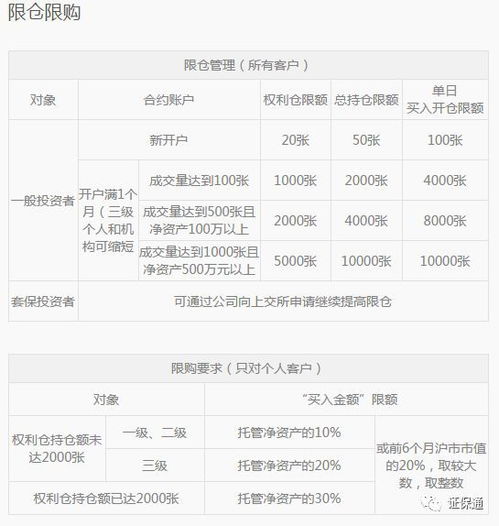 证券柜台截图怎么操作