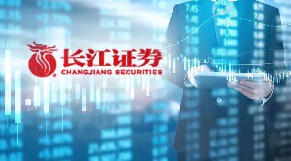 长江证券画面怎么变小