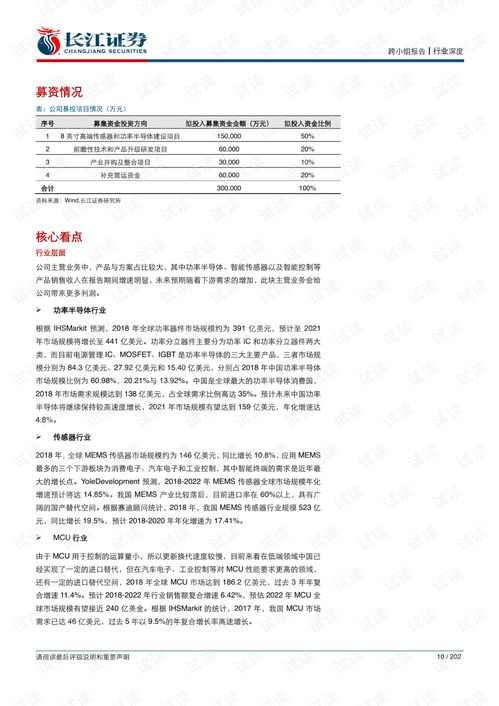 长江证券画面怎么变小