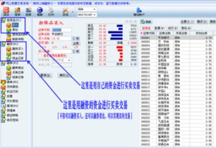 融资账户如何买卖股票