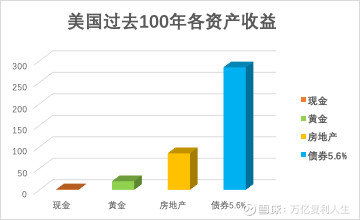 企业如何定价股票 企业如何定价股票