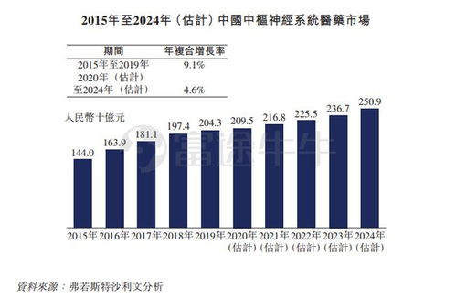 企业如何定价股票 企业如何定价股票