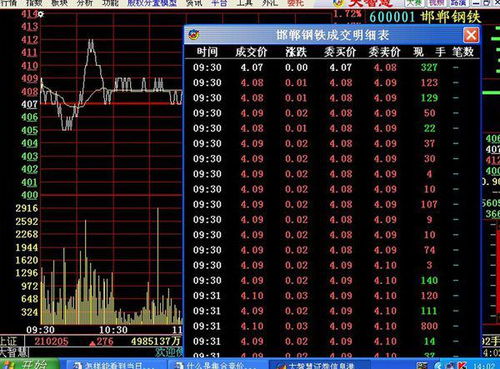 股票的开盘价格是如何决定的 股票的开盘价格是如何决定的