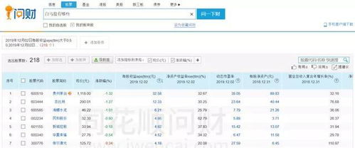 一只股票分红了如何查看 一只股票分红了如何查看