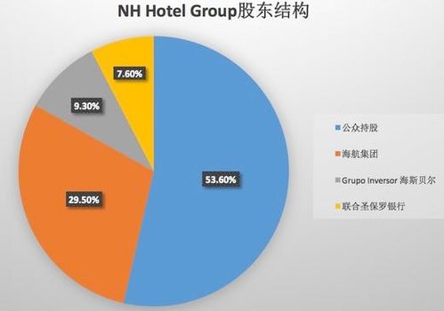 发行股票如何算股本价格