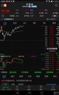 极度证券怎么用