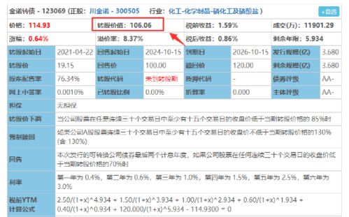 如何找到股票的转债股票