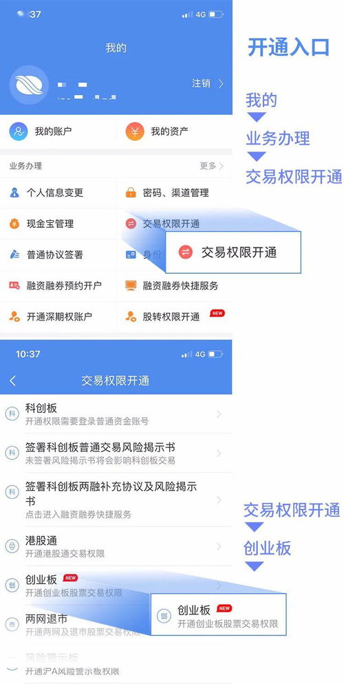 信达证券创业板怎么申请