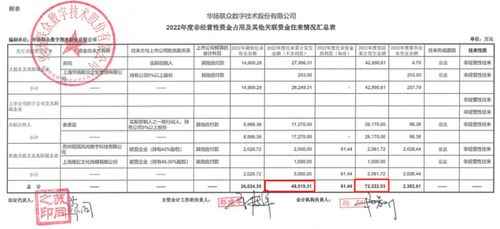 60岁证券怎么开通