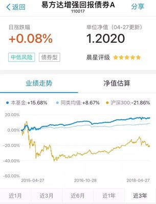 安心证券怎么样