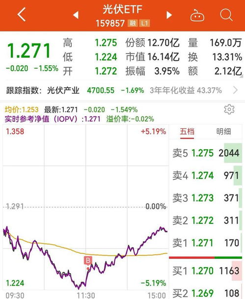 证券账户盈亏怎么计算 证券账户盈亏怎么计算