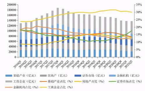 中纬信托股票现状如何
