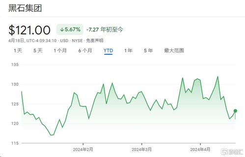 股票如何提高业绩赚钱