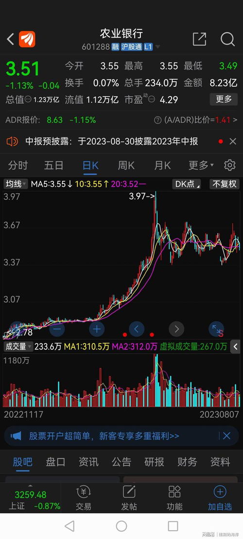 如何投资华夏银行股票 如何投资华夏银行股票