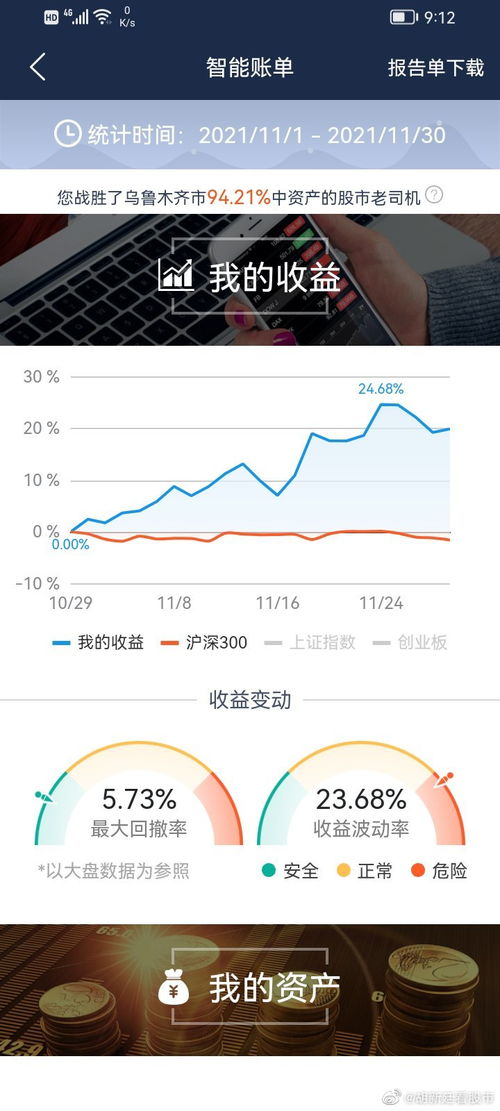 如何查看股票账号是多少