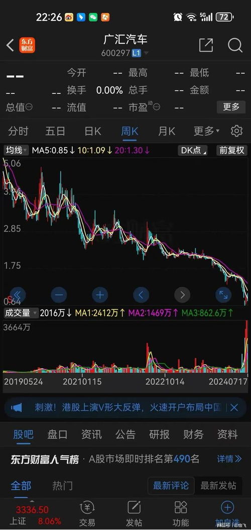 如何查看股票账号是多少