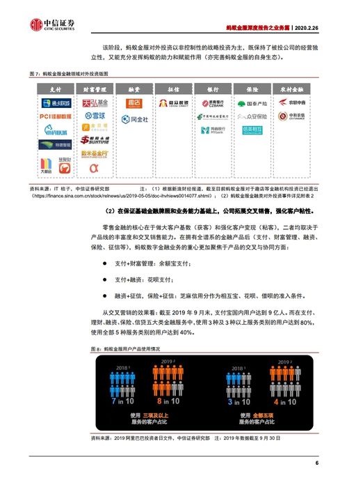 中信证券怎么发帖
