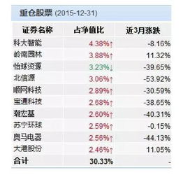 做股票如何战胜人工智能 做股票如何战胜人工智能