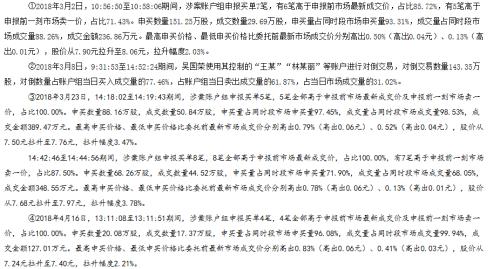 如何管理好3支股票帐户