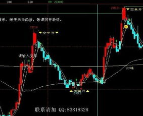 如何查询股票开仓时间