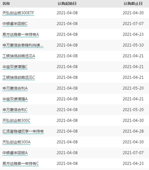 新债证券怎么卖出的 新债证券怎么卖出的