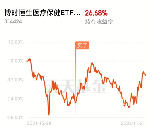 东方财富股票如何看收益