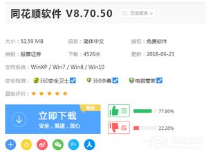 怎么加盟同花顺证券