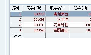 持仓证券怎么卖出基金