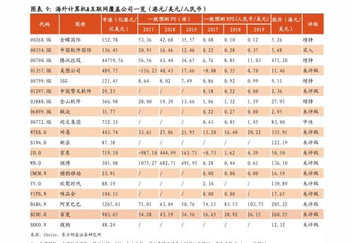 如何看懂股票交易价格表 如何看懂股票交易价格表