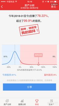股票如何开户要多少钱 股票如何开户要多少钱