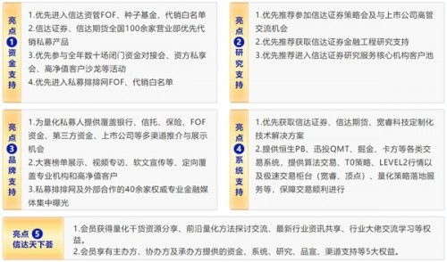 信达证券怎么登记