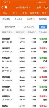 卷商证券怎么样