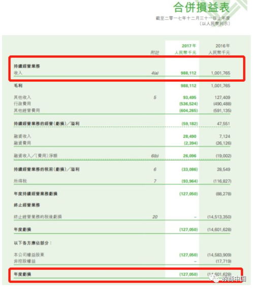 奖金招商证券怎么领