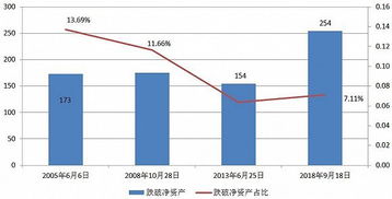 股票成交以后如何收费 股票成交以后如何收费