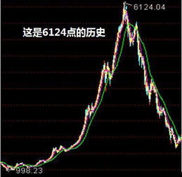 股票市场是如何发展的